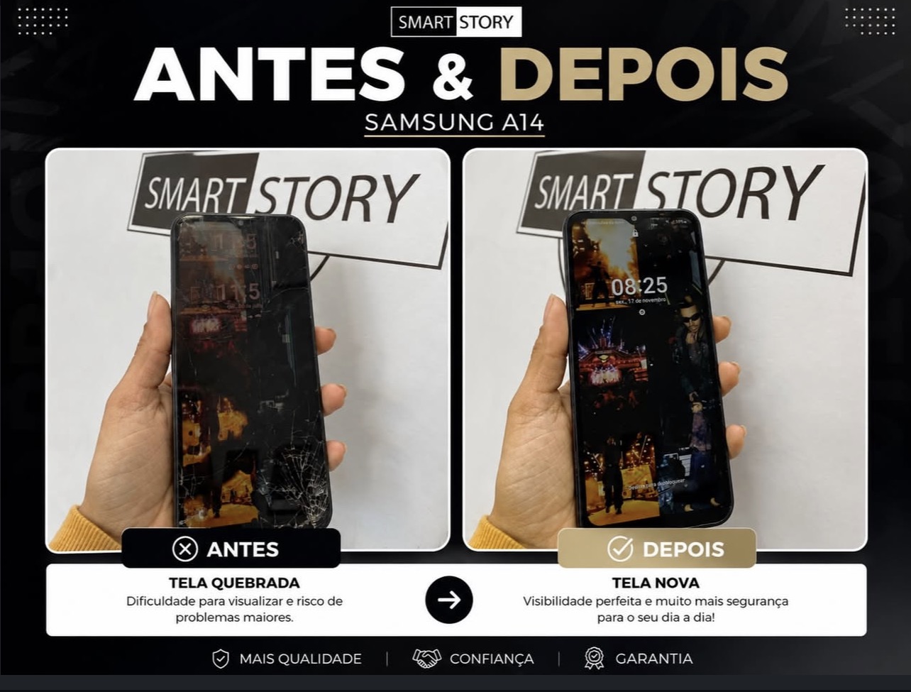 Antes e depois de uma troca de tela